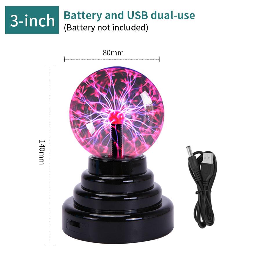 Glowing plasma