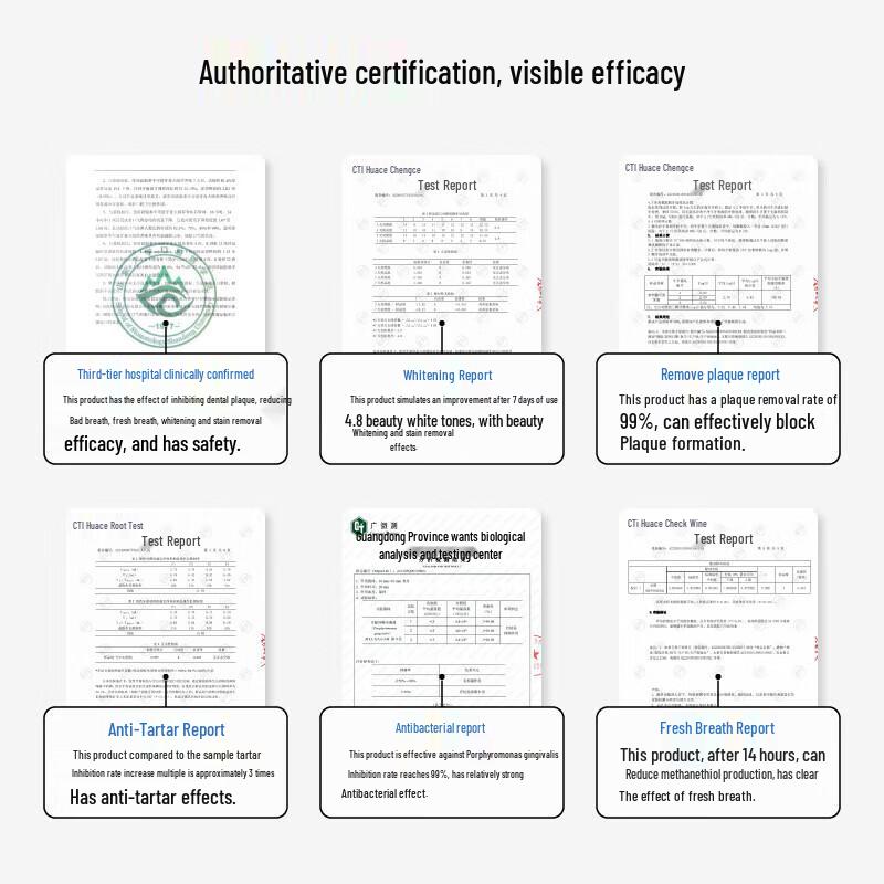 Cansen Lysozyme Whitening Toothpaste