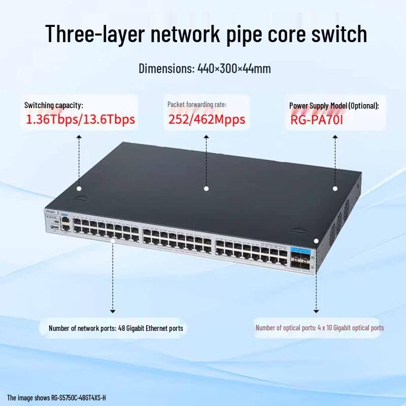 Ruijie RG-S5750C-48GT4XS-H Layer 3 Managed Core Switch