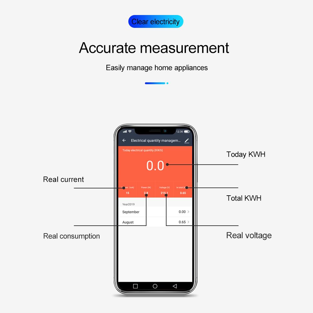 110V 220V AC Smart Tuya WIFI Din Rail Energy Meter Electric Power KWh Watt Meter Remote Control Timer Switch Digital Monitor