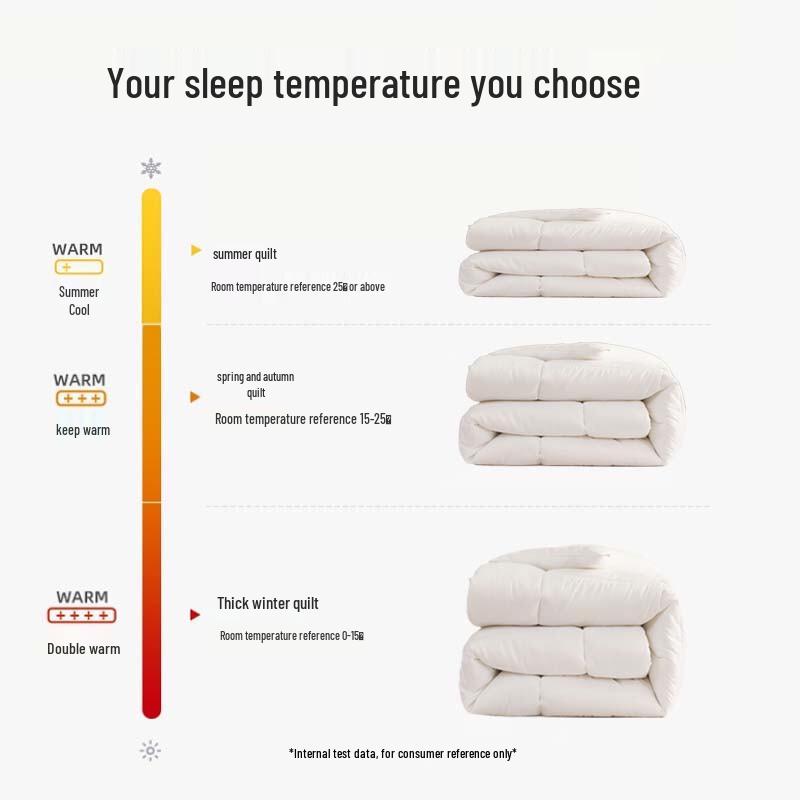 Pure White All-Season Antibacterial 7-Hole Fiber Quilt