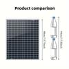 Portable Solar Charging Kit with 20W Fast Charge & 12V Built-in Battery, Emergency Backup Power Supply for Outdoor Camping
