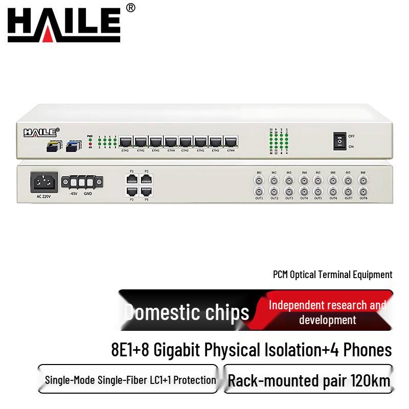 HAILE PCM Integrated Optical Terminal Unit