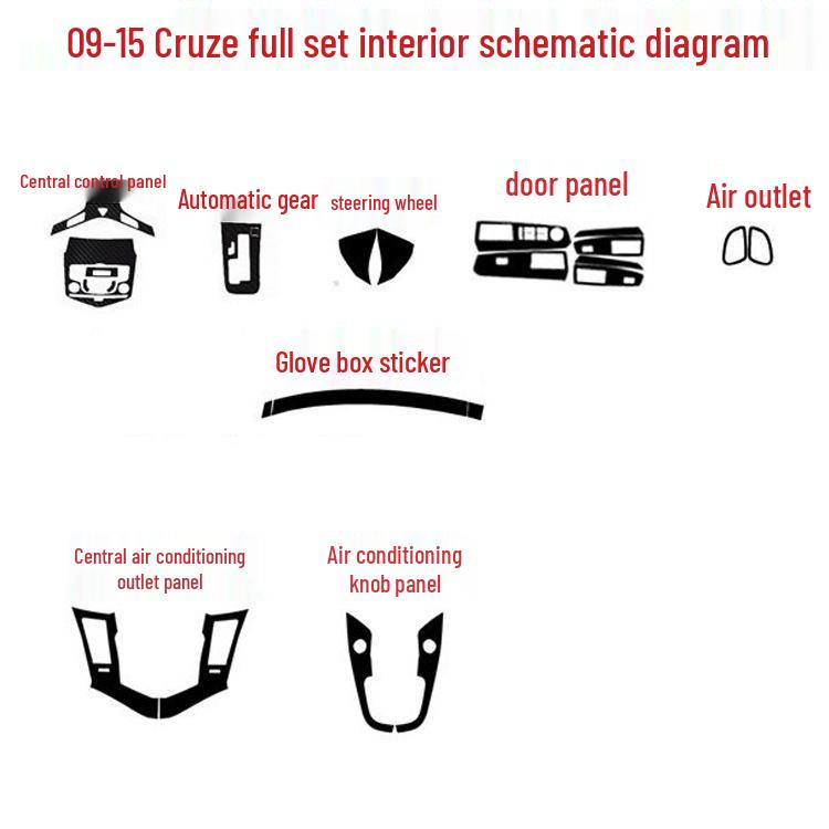 09-15 Classic Chevrolet Cruze Interior Center Console Carbon Fiber Sticker