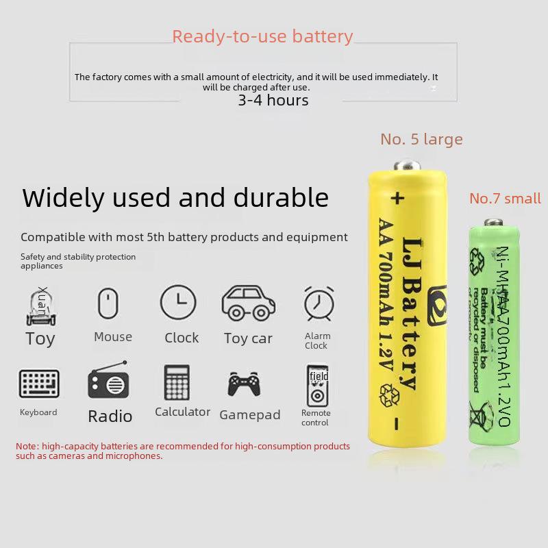 Rechargeable Nickel-Cadmium and NiMH Battery Set - No. 5 & No. 7 Large Capacity Batteries, Spot Delivery