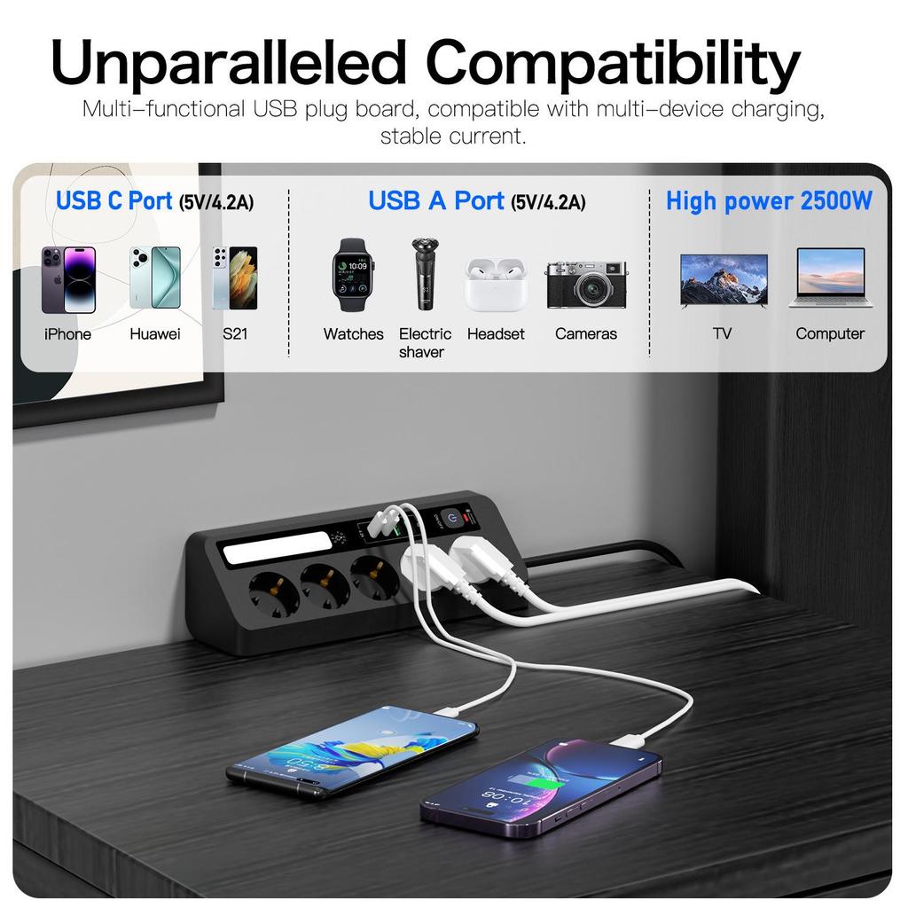 European Touch Night Light Power Strip: Triangle Wall Corner Extension Cord