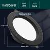 Iluminare LED – Corpuri de iluminat LED incorporabile
