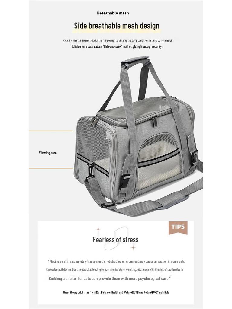 Portable Foldable Pet Crossbody Bag - Breathable Handbag for Cats & Dogs