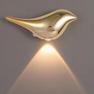 LED-Lampen – LED-Nachtlichter