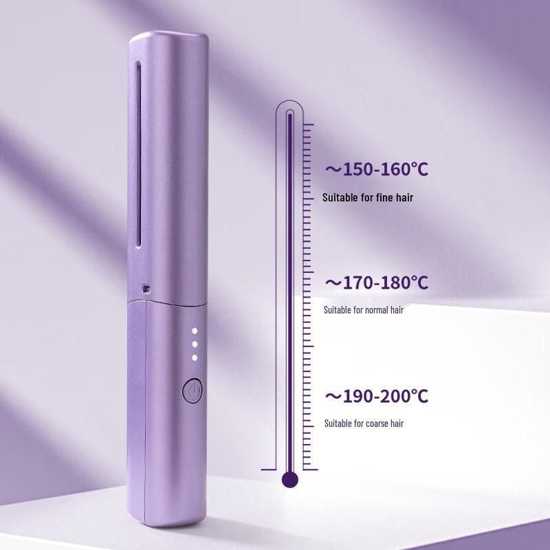 Miling Mini Wireless Hair Straightening Comb