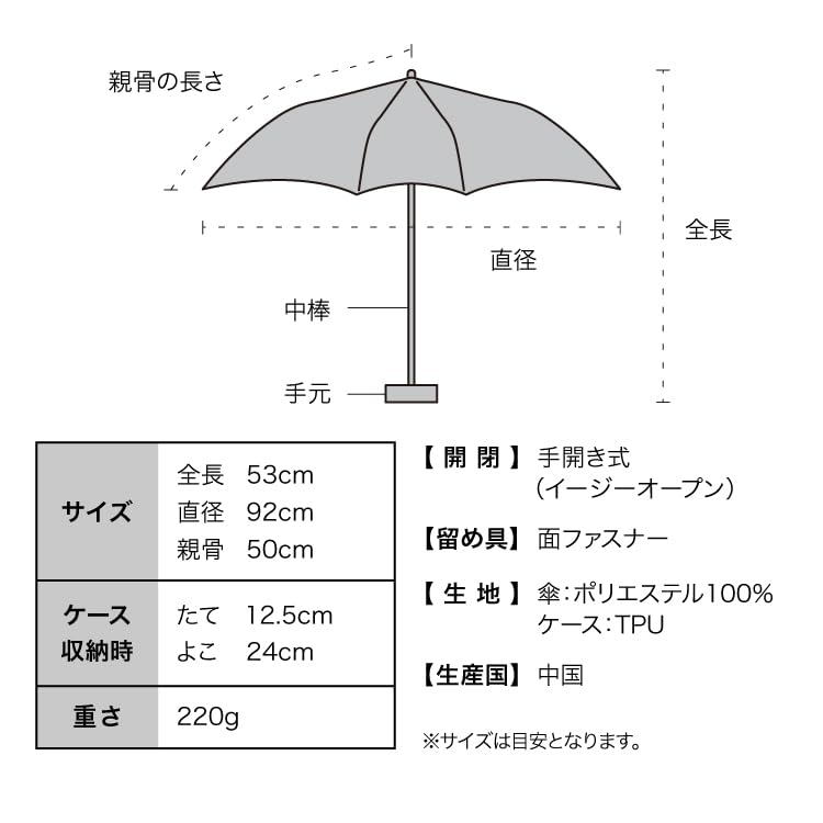 Mini Pink Folding Parasol with Wave Light UV Heat Suitable for Rain or Cute and Korean Wpc. Piping, 100% Blocking, 100% Protection, UPF50+,