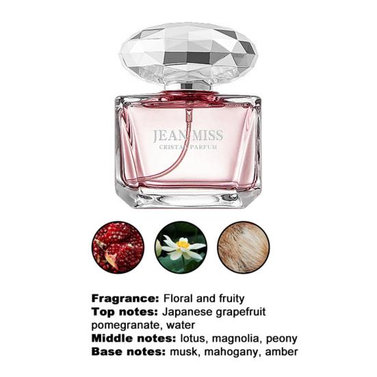 50ml Floral Perfume Non-irritating Safe Ingredients Linger Pomegranate Lotus Musk Romantic Women Perfume for Girl
