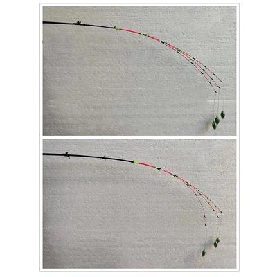 Rybaření – Splávky