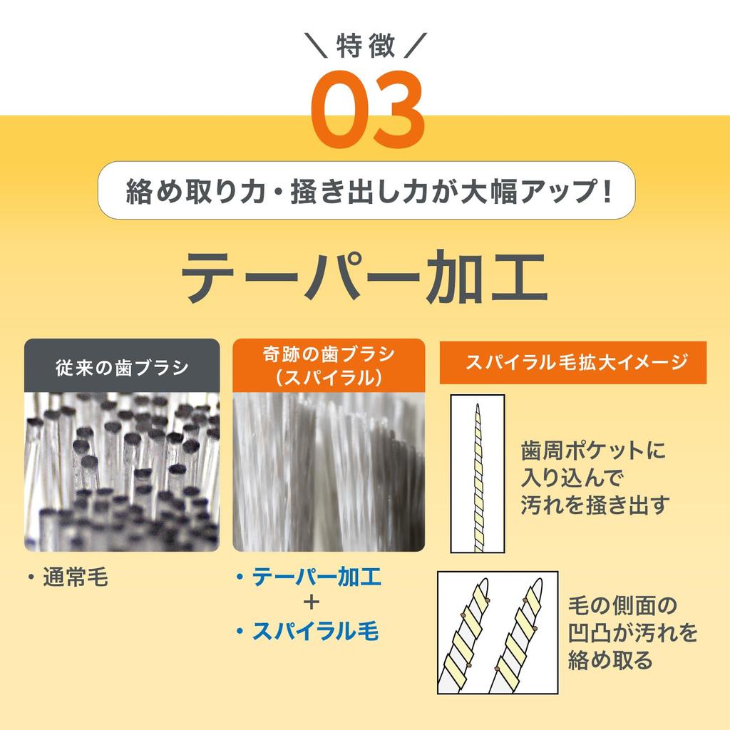 The Miracle Toothbrush Spiral Adult Clear Black 3-Pack: Removes dirt with just a swipe! [Authentic Product] [Official]