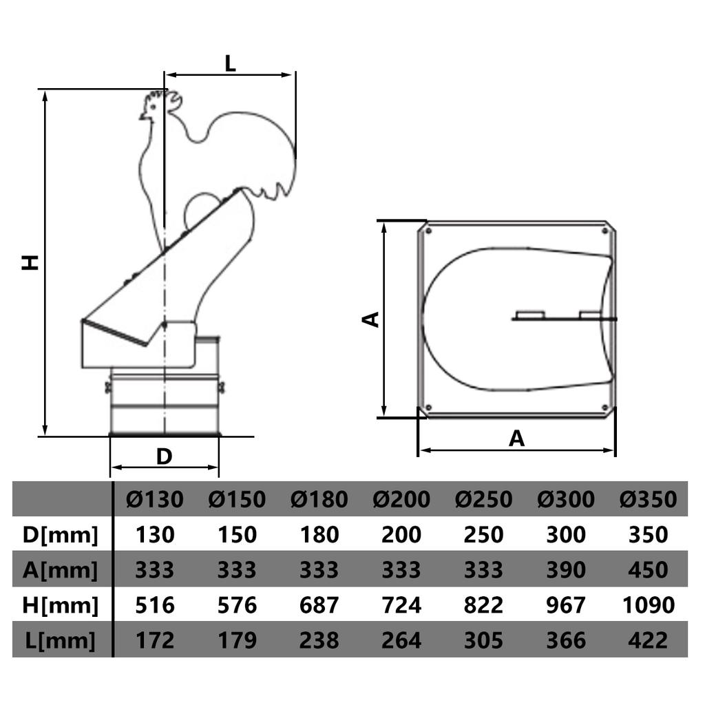 350Mm Chimney Cowl Cock Design Anti Downdraught Flue Air Extraction With Extra Roof Plate