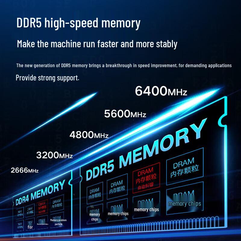 Lenovo ThinkStation P3 Gen2 Tower Workstation (CN version)