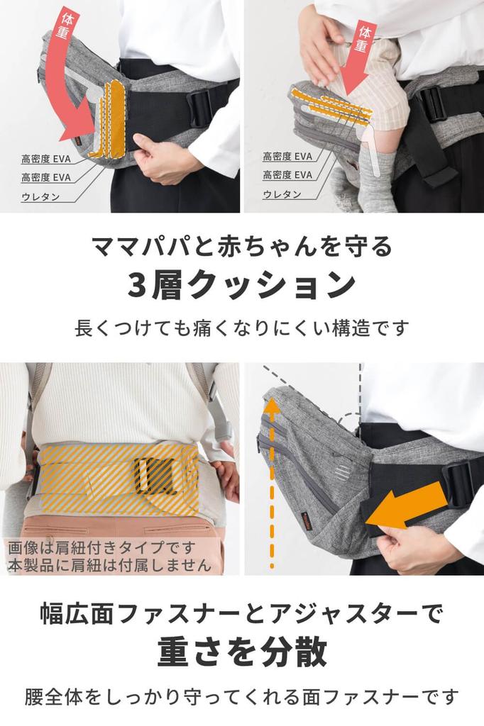 Napnap Tran Baby Folding Hip 20kg Base for Heat and Heatstroke Prevention Carrier, Seat, Capacity, Only, Carrying, Protection, (Melange Gray)