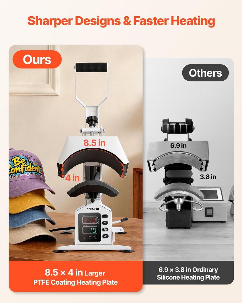 Hat Heat Press Machine, 215 x 100 mm Large Heating Plate, with Caps Stretcher, Precise Temperature & Time Control, Heat Press for Hats and Caps, for