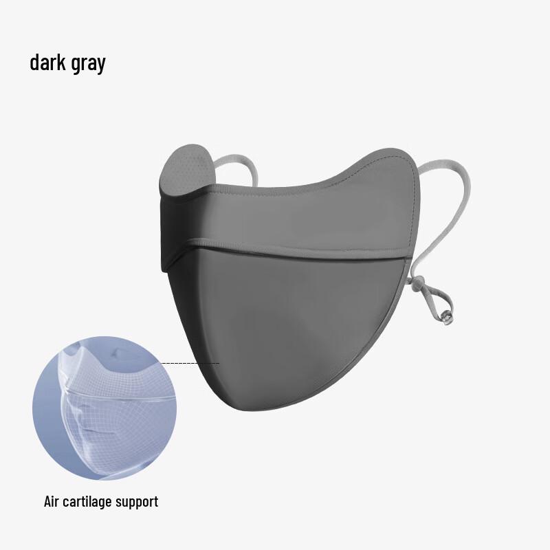 GuTeng Women's Ice Silk Sun Protection Mask with 3D Support