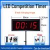 Jundingying 6-inch 4-Digit Plug-in Electronic Timer