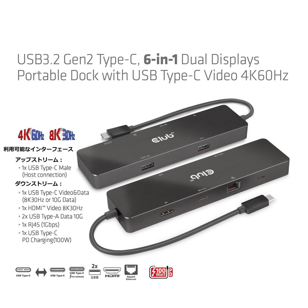 Club 3D USB Gen2 Type C Hub with C Dual 8K30Hz 4K120Hz 2x USB USB C and USB C 100W 6-in-1 HDMI/USB Display, (DSC) / (DSC), A, RJ45, 10Gbps, PD3.0