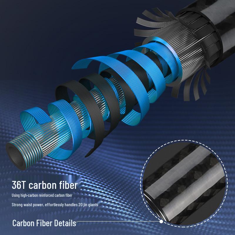 Linhu Sea Rod: New Super Hard Carbon Fiber Upgrade for Long-Distance Casting, Ideal for Sea and Rock Fishing.