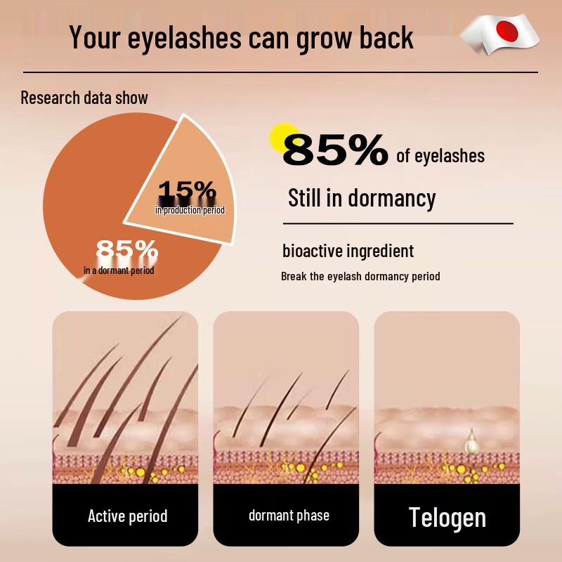 H18 Eyebrow & Eyelash Growth Serum