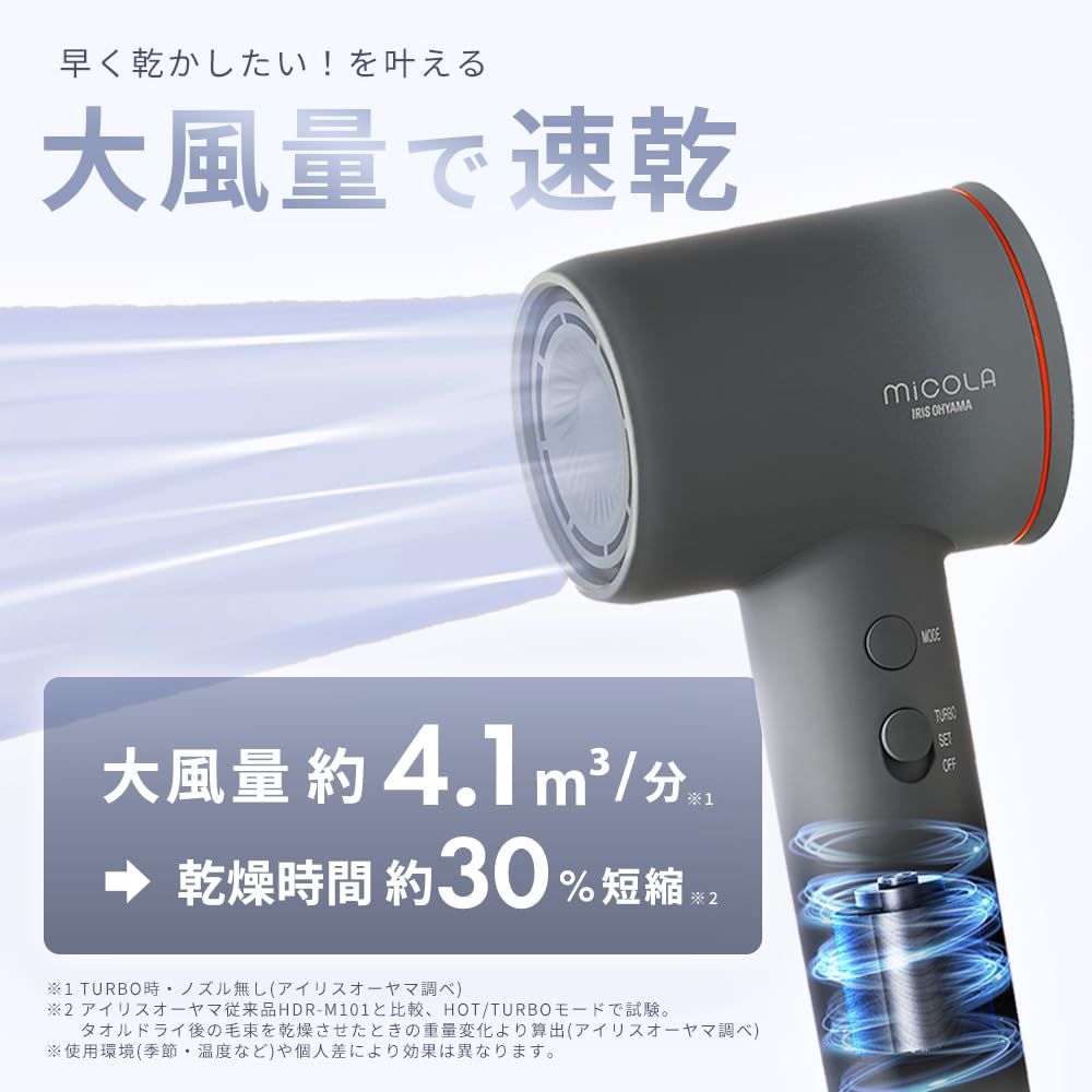 Iris Ohyama Hair Ion Hair Static Large Air Quick Damage 4 Level Temperature Dark Gray [MiCOLA] Dryer, Plus/Negative Dryer, Control, Volume, Drying,