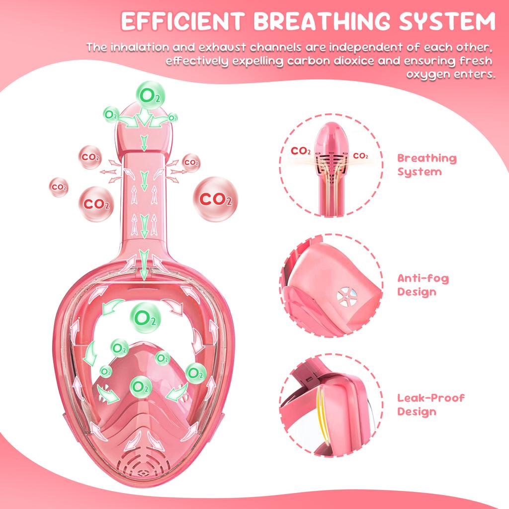 Professional Snorkeling Diving Mask Foldable 180 Degree Underwater Scuba Full Face Snorkel Mask Anti Fog Goggles for Kids Swim