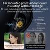 in-Ear Wired Earphone 3.5mm Earpiece Headset Stereo Wired Earbuds Wired Headset  Listen To Music