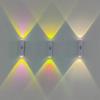 Double-head Cabinet Lamp Under Kitchen Spotlight with Motion Sensor Tri Color White or RGB Optional Rechargeable Sunset Light