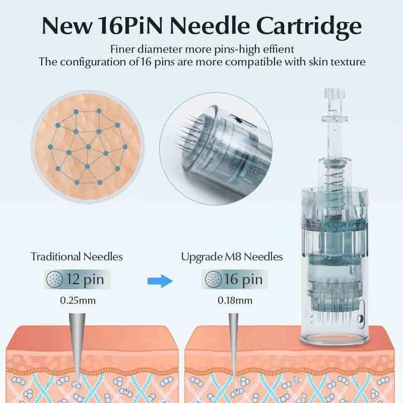Anti-skid Design Needle Electric Micro Needle Adjustable Needle With Digital Display Screen Length Can Adjustable Micro Needle Introducer