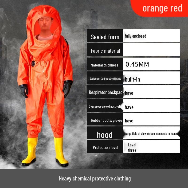 OLOMM Heavy-Duty Chemical Protective Suit 1