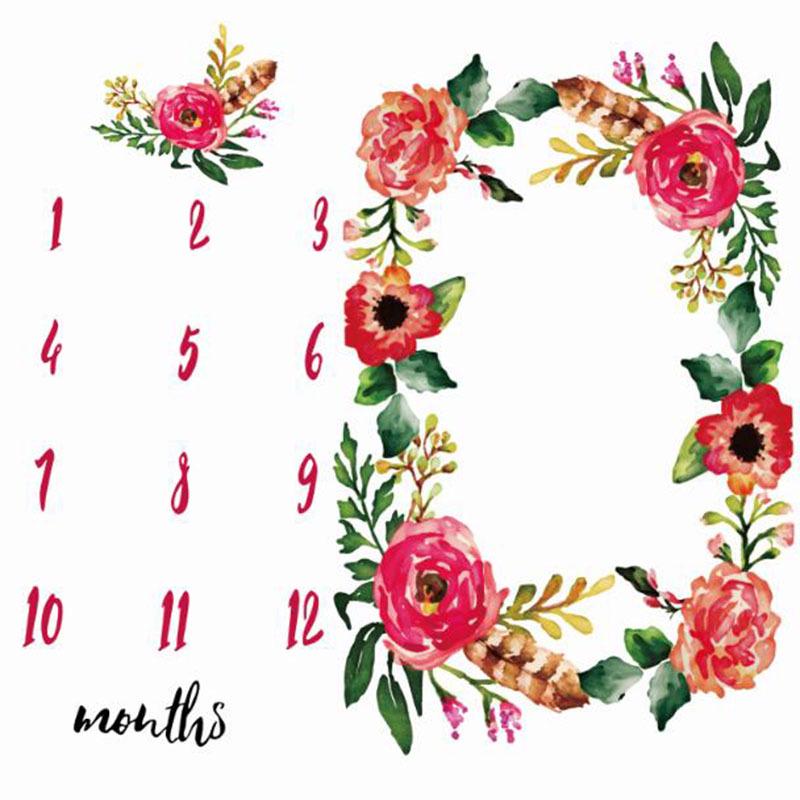 Creative Baby Milestone Photo Blanket – Posing Prop with Number Background for Photography