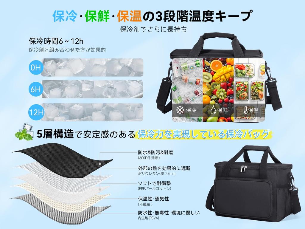 15L Cooler Keeps Food Cold and Soft Cooler Perfect for Sports Cherry Blossom and Club Activities Medium-sized Box Foldable, Abrasion-resistant,