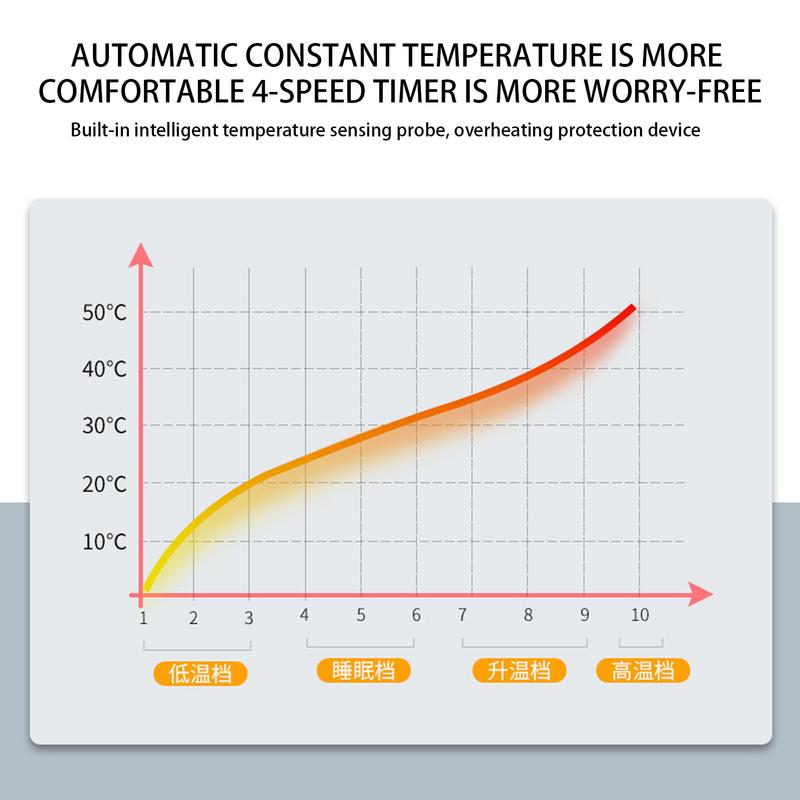 Tierheizkissen Elektrische Matte Katze Hund Wasserdichtes Heizkissen Konstante Temperatur Innen Außen Beheizte Matte Für Kaltes Wetter