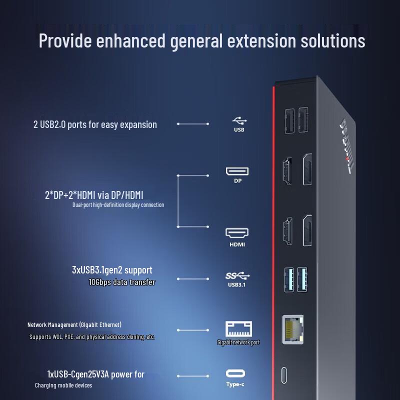 Lenovo ThinkPad Thunderbolt 3 Dock Gen 2