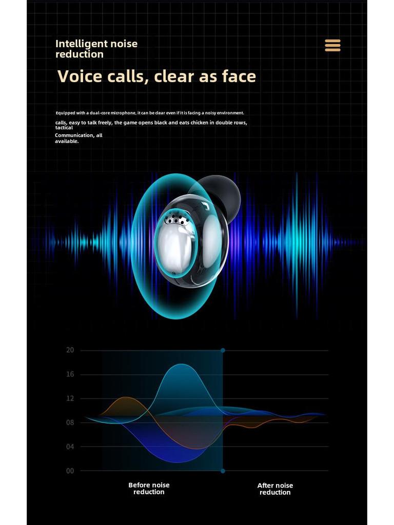 Bluetooth HD Mirror Display YD03 Headset - Large Capacity Wireless Noise Reduction YDmini Earbud