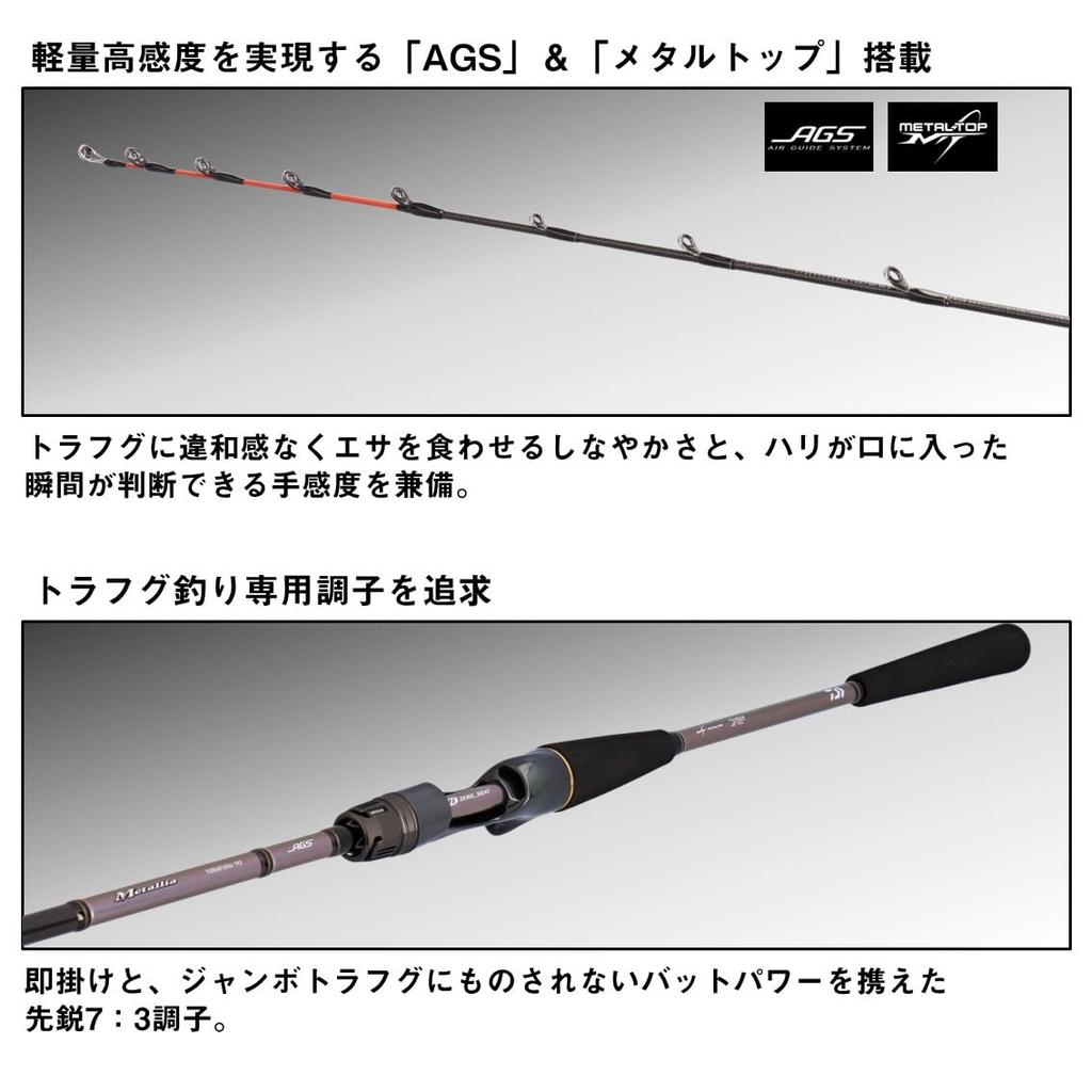 Daiwa Metalia Torafugu 192 Fishing Rod