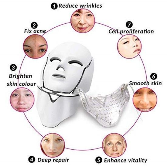 Photon Skin  Neck Mask, LED Photon Red Blue Green Therapy 7 Color Light Treatment Anti Aging Spot Removal Wrinkles Whitening Facial Skin Care Mask,