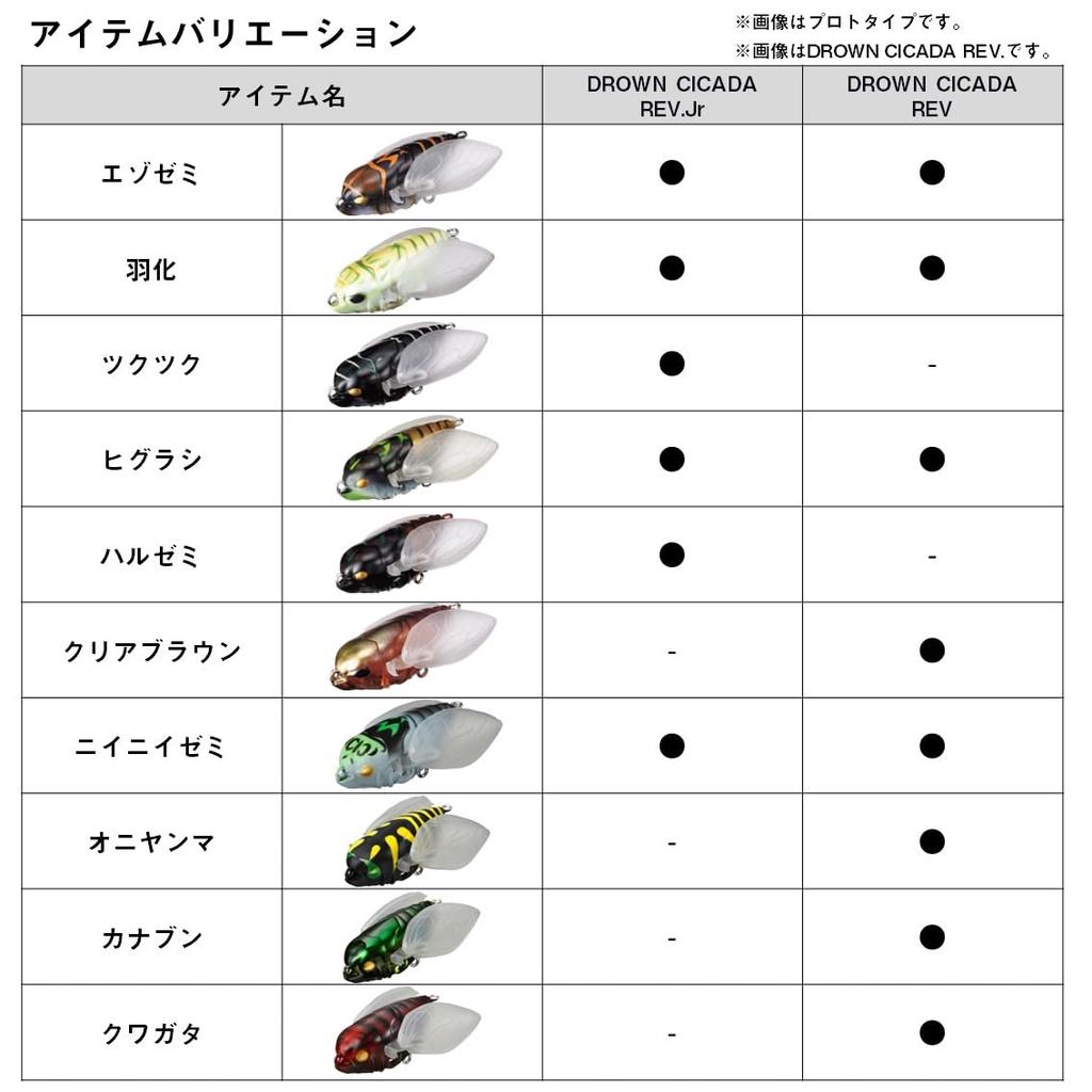 Daiwa Semi Lure Drown Cicada REV Higurashi Jr.