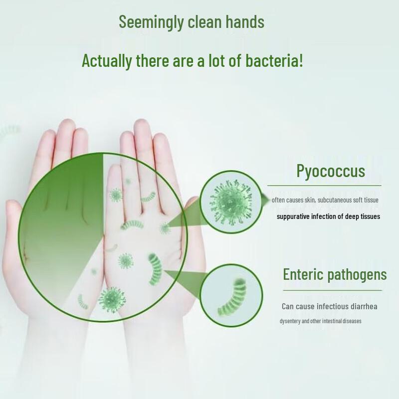 Blue Moon Aloe Antibacterial Hand Wash