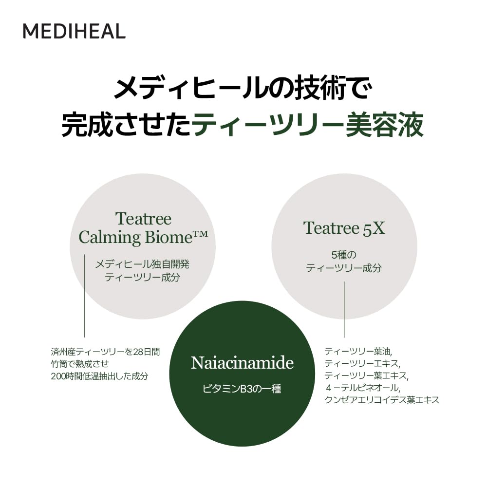 MEDIHEAL OFFICIAL THE TEATREE ACTIVE Serum