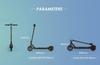 KuKirin S1 Max Foldable Electric Scooter, 350W Motor, 36V 10.4Ah Battery, 8 inch Tires, 30km/h Max Speed, 39km Range