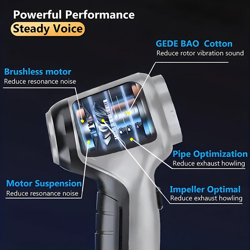 Wireless Car Hand-held Vacuum Cleaner Dust Blowing Two-in-one Portable Strong Suction, Car and Home Dual-use