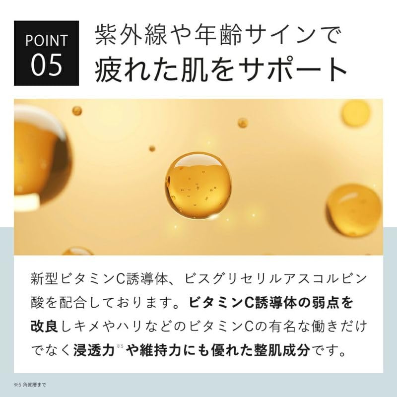 KisoCare Glutathione High Concentration Serum Bronzing Serum GL 30ml 60,000ppm, Niacinamide, Ceramide, Panthenol, [No.066]