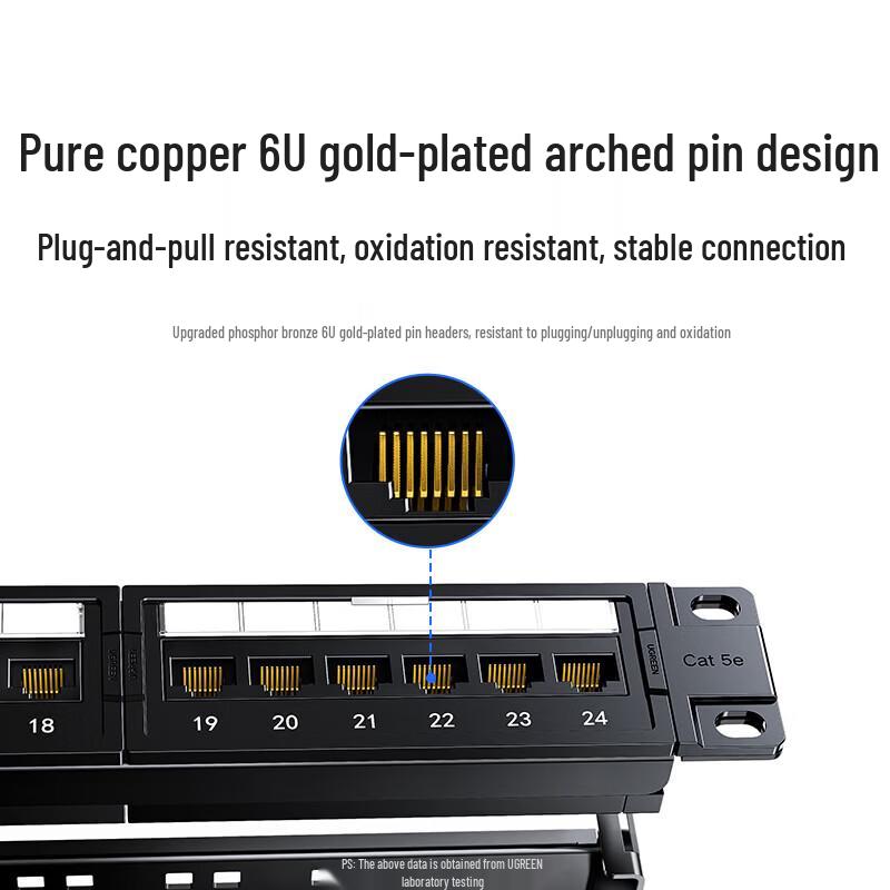 UGREEN CAT5e 48-Port Rack-Mount Patch Panel
