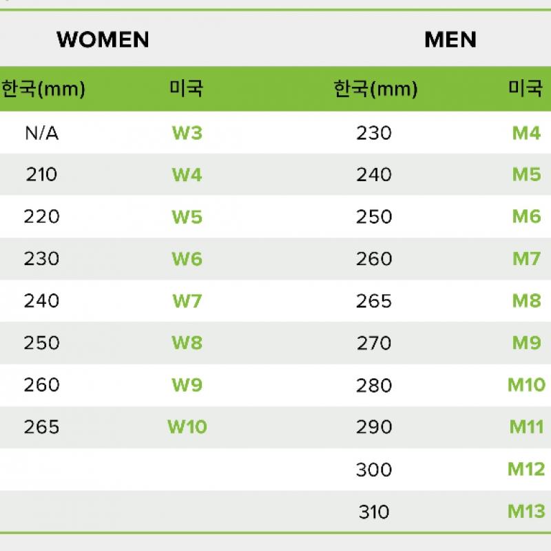 Crocs Jutopia Platform Clog Lined 211751 90h