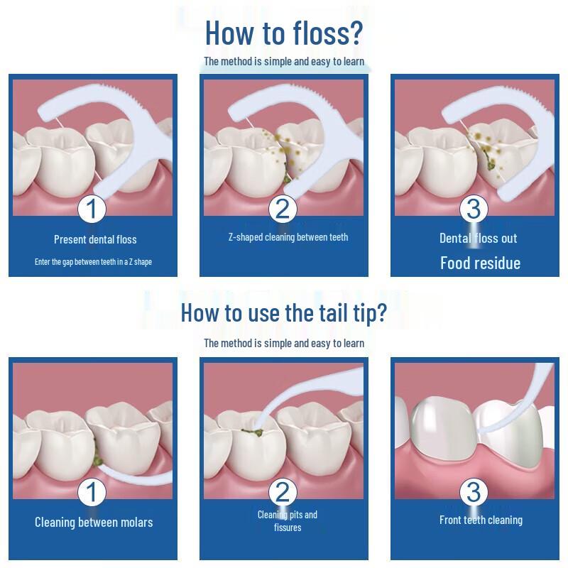 Xiaolu Mama Round Floss Picks