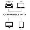 Lub Tesla Model Y Juniper 2026 2025 Osłona Ochronna Prywatności Kamery Biała Osłona Kamery Internetowej z PC Blokada Przesuwna Model 3 2025 Amagi